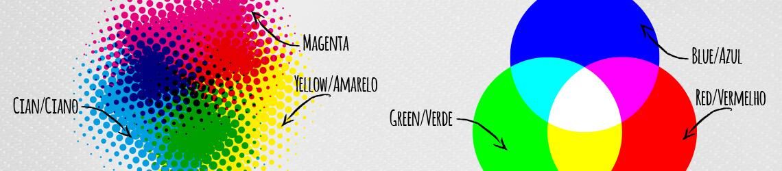 cmyk-x-rgb-6ab93d7c Qual a diferença entre CMYK e RGB
